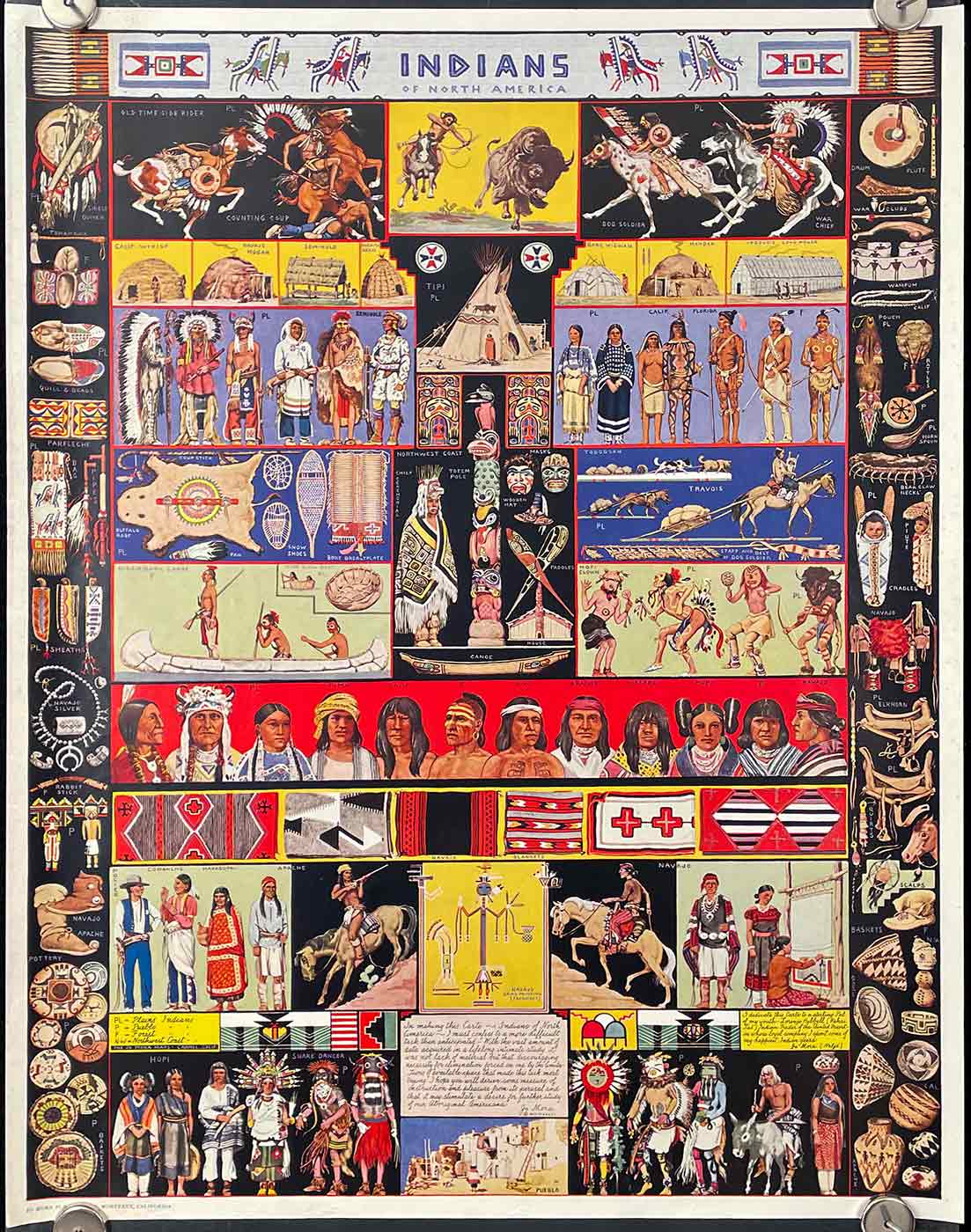 Indians of North America. VINTAGE COLOR POSTER.